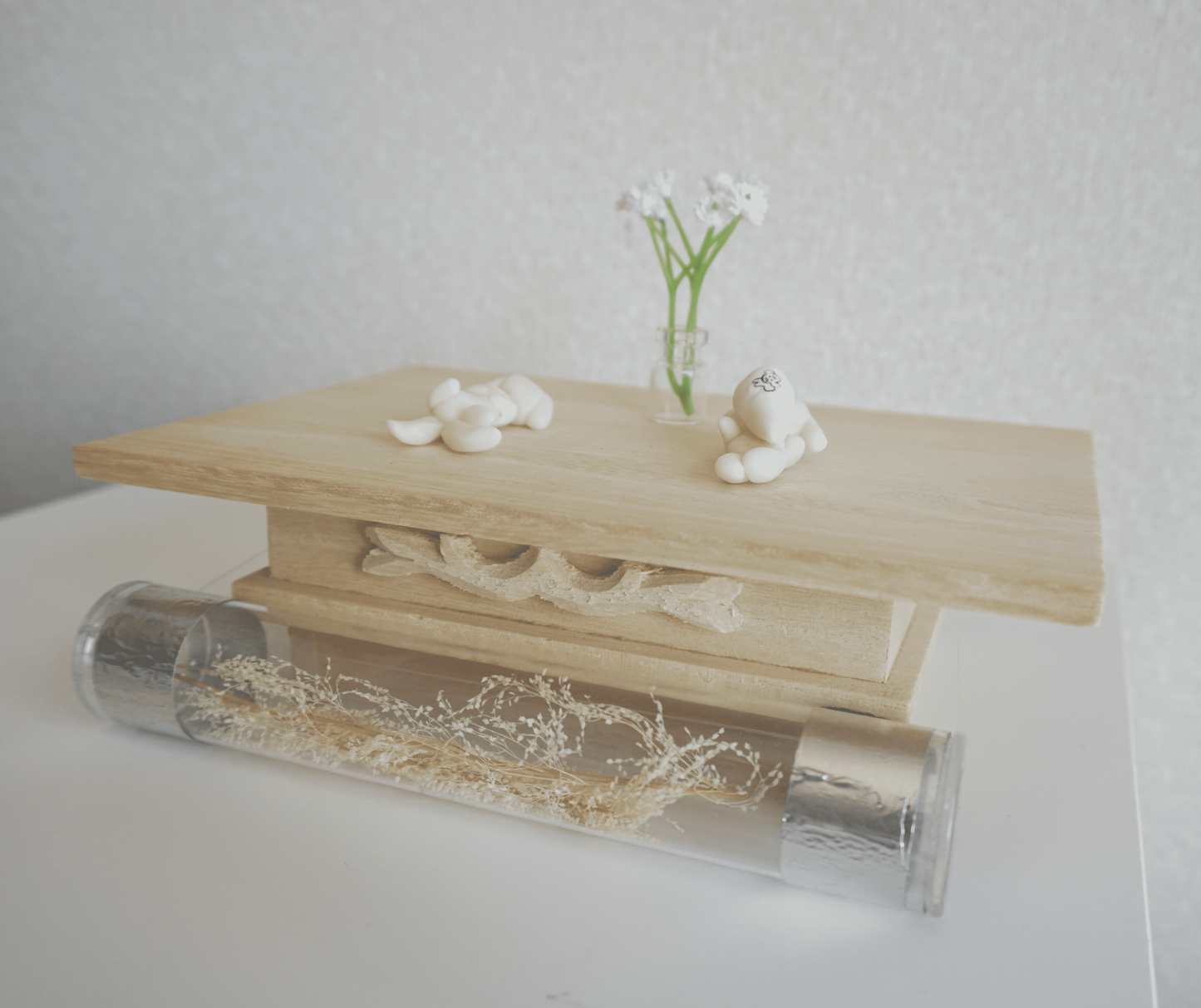 ２つの体